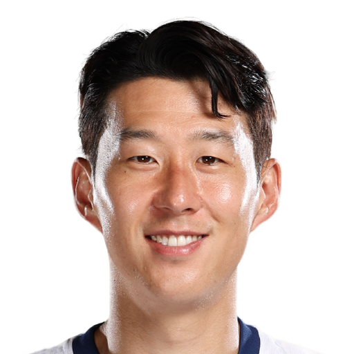 FC 25 Heung Min Son - 87 Rated