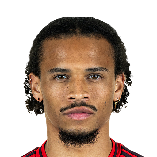 Player image